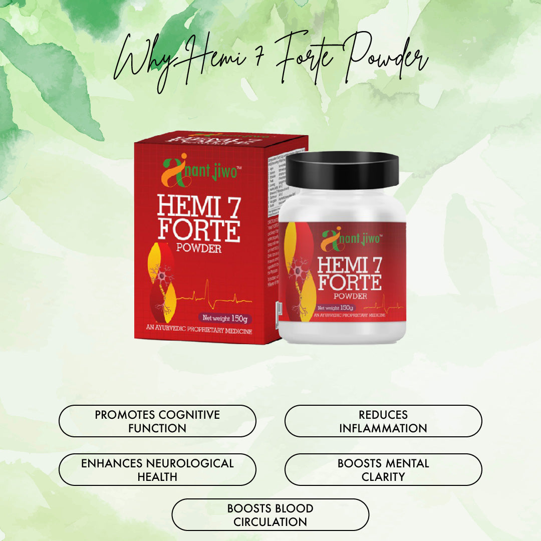 HEMI 7 FORTE POWDER